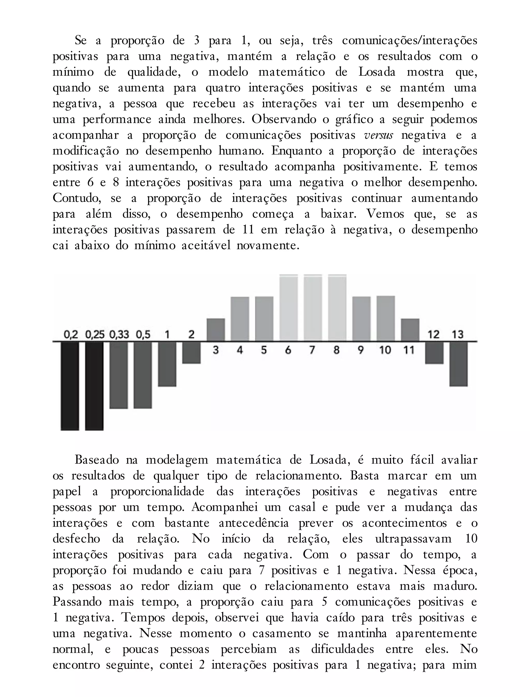 Se a proporção de 3 para 1, ou seja, três comunicações/interações
positivas para uma negativa, mantém a relação e os resultados com o
mínimo de qualidade, o modelo matemático de Losada mostra que,
quando se aumenta para quatro interações positivas e se mantém uma
negativa, a pessoa que recebeu as interações vai ter um desempenho e
uma performance ainda melhores. Observando o gráfico a seguir podemos
acompanhar a proporção de comunicações positivas versus negativa e a
modificação no desempenho humano. Enquanto a proporção de interações
positivas vai aumentando, o resultado acompanha positivamente. E temos
entre 6 e 8 interações positivas para uma negativa o melhor desempenho.
Contudo, se a proporção de interações positivas continuar aumentando
para além disso, o desempenho começa a baixar. Vemos que, se as
interações positivas passarem de 11 em relação à negativa, o desempenho
cai abaixo do mínimo aceitável novamente.
Baseado na modelagem matemática de Losada, é muito fácil avaliar
os resultados de qualquer tipo de relacionamento. Basta marcar em um
papel a proporcionalidade das interações positivas e negativas entre
pessoas por um tempo. Acompanhei um casal e pude ver a mudança das
interações e com bastante antecedência prever os acontecimentos e o
desfecho da relação. No início da relação, eles ultrapassavam 10
interações positivas para cada negativa. Com o passar do tempo, a
proporção foi mudando e caiu para 7 positivas e 1 negativa. Nessa época,
as pessoas ao redor diziam que o relacionamento estava mais maduro.
Passando mais tempo, a proporção caiu para 5 comunicações positivas e
1 negativa. Tempos depois, observei que havia caído para três positivas e
uma negativa. Nesse momento o casamento se mantinha aparentemente
normal, e poucas pessoas percebiam as dificuldades entre eles. No
encontro seguinte, contei 2 interações positivas para 1 negativa; para mim
 