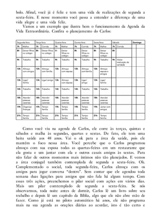 bolo. Afinal, você já é feliz e tem uma vida de realizações de segunda a
sexta-feira. E nesse momento você passa a entender a diferença de uma
vida alegre e uma vida feliz.
Vamos a um exemplo que ilustra bem o funcionamento da Agenda da
Vida Extraordinária. Confira o planejamento do Carlos:
Como você viu na agenda de Carlos, ele corre às terças, quintas e
sábados e malha às segundas, quartas e sextas. De fato, ele tem uma
baita saúde aos 48 anos. Vai o ok para a área da saúde, pois ele
mantém o foco nessa área. Você percebe que o Carlos programou
almoço com sua esposa todas as quartas-feiras em um restaurante que
ela gosta e um jantar com ela e outros casais amigos às sextas. Para
não falar de outros momentos mais íntimos não tão planejados. E vemos
a área conjugal também contemplada de segunda a sexta-feira. Ok.
Complementado o social, toda segunda-feira, Carlos almoça com os
amigos para jogar conversa “dentro”. Sem contar que ele agendou toda
semana duas ligações para amigos que não fala há algum tempo. Com
essas três ações, preenchemos o pilar social com ações em vários dias.
Mais um pilar comtemplado de segunda a sexta-feira. Se nós
observarmos, toda noite antes de dormir, Carlos lê um livro sobre seu
trabalho e depois lê um capítulo da Bíblia, algo que ele não abre mão de
fazer. Como já está no piloto automático há anos, ele não programa
mais na sua agenda as orações diárias ao acordar, isto é tão certo e
 