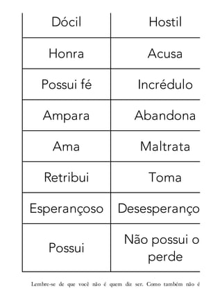 Dócil Hostil
Honra Acusa
Possui fé Incrédulo
Ampara Abandona
Ama Maltrata
Retribui Toma
Esperançoso Desesperançoso
Possui
Não possui ou
perde
Lembre-se de que você não é quem diz ser. Como também não é
 