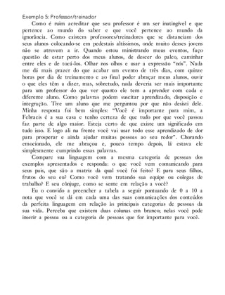 Exemplo 5: Professor/treinador
Como é ruim acreditar que seu professor é um ser inatingível e que
pertence ao mundo do saber e que você pertence ao mundo da
ignorância. Como existem professores/treinadores que se distanciam dos
seus alunos colocando-se em pedestais altíssimos, onde muito desses jovens
não se atrevem a ir. Quando estou ministrando meus eventos, faço
questão de estar perto dos meus alunos, de descer do palco, caminhar
entre eles e de tocá-los. Olhar nos olhos e usar a expressão “nós”. Nada
me dá mais prazer do que acabar um evento de três dias, com quinze
horas por dia de treinamento e ao final poder abraçar meus alunos, ouvir
o que eles têm a dizer, mas, sobretudo, nada deveria ser mais importante
para um professor do que ver quanto ele tem a aprender com cada e
diferente aluno. Como palavras podem suscitar aprendizado, disposição e
integração. Tive um aluno que me perguntou por que não desisti dele.
Minha resposta foi bem simples: “Você é importante para mim, a
Febracis é a sua casa e tenho certeza de que tudo por que você passou
faz parte de algo maior. Esteja certo de que existe um significado em
tudo isso. E logo ali na frente você vai usar todo esse aprendizado de dor
para prosperar e ainda ajudar muitas pessoas ao seu redor”. Chorando
emocionado, ele me abraçou e, pouco tempo depois, lá estava ele
simplesmente cumprindo essas palavras.
Compare sua linguagem com a mesma categoria de pessoas dos
exemplos apresentados e responda: o que você vem comunicando para
seus pais, que são a matriz da qual você foi feito? E para seus filhos,
frutos do seu eu? Como você vem tratando sua equipe ou colegas de
trabalho? E seu cônjuge, como se sente em relação a você?
Eu o convido a preencher a tabela a seguir pontuando de 0 a 10 a
nota que você se dá em cada uma das suas comunicações dos conteúdos
da perfeita linguagem em relação às principais categorias de pessoas da
sua vida. Perceba que existem duas colunas em branco; nelas você pode
inserir a pessoa ou a categoria de pessoas que for importante para você.
 
