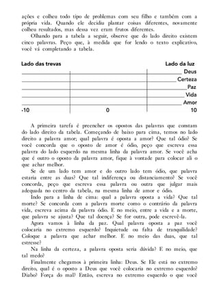 ações e colheu todo tipo de problemas com seu filho e também com a
própria vida. Quando ele decidiu plantar coisas diferentes, novamente
colheu resultados, mas dessa vez eram frutos diferentes.
Olhando para a tabela a seguir, observe que do lado direito existem
cinco palavras. Peço que, à medida que for lendo o texto explicativo,
você vá completando a tabela.
A primeira tarefa é preencher os opostos das palavras que constam
do lado direito da tabela. Começando de baixo para cima, temos no lado
direito a palavra amor; qual palavra é oposta a amor? Que tal ódio? Se
você concorda que o oposto de amor é ódio, peço que escreva essa
palavra do lado esquerdo na mesma linha da palavra amor. Se você acha
que é outro o oposto da palavra amor, fique à vontade para colocar ali o
que achar melhor.
Se de um lado tem amor e do outro lado tem ódio, que palavra
estaria entre as duas? Que tal indiferença ou distanciamento? Se você
concorda, peço que escreva essa palavra ou outra que julgar mais
adequada no centro da tabela, na mesma linha de amor e ódio.
Indo para a linha de cima: qual a palavra oposta a vida? Que tal
morte? Se concorda com a palavra morte como o contrário da palavra
vida, escreva acima da palavra ódio. E no meio, entre a vida e a morte,
que palavra se ajusta? Que tal doença? Se for outra, pode escrevê-la.
Agora vamos à linha da paz. Qual palavra oposta a paz você
colocaria no extremo esquerdo? Inquietude ou falta de tranquilidade?
Coloque a palavra que achar melhor. E no meio das duas, que tal
estresse?
Na linha da certeza, a palavra oposta seria dúvida? E no meio, que
tal medo?
Finalmente chegamos à primeira linha: Deus. Se Ele está no extremo
direito, qual é o oposto a Deus que você colocaria no extremo esquerdo?
Diabo? Força do mal? Então, escreva no extremo esquerdo o que você
 