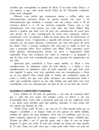 acredita que corresponde ao oposto de Deus. E no meio entre Deus e o
seu oposto, o que cabe nesse local? Falta de fé? Preencha conforme
achar mais adequado.
Observe essa tabela que montamos juntos e reflita sobre seu
relacionamento amoroso. Pense na pessoa amada, em você e no
relacionamento que mantêm e marque com sua caneta, entre o 10 no
extremo direito e o -10 no extremo esquerdo. Como está a sua
comunicação com essa pessoa em cada uma das cinco linhas? Seja
sincero e pontue que nota você dá para sua comunicação de amor para
essa pessoa. Se é uma comunicação de amor real, constante, sincera,
certamente você vai pontuar a linha do amor perto do 10. Entretanto, se
você algumas vezes é impaciente, e quando sob estresse é grosseiro ou se
costuma ser um pouco distante, certamente sua nota não passa do meio
da tabela. Faça a mesma avaliação com seus pais se ainda os tiver ou
com a memória deles. Faça também com filhos. Você comunica amor
(lado direito), distanciamento (meio) ou raiva e impaciência (lado
esquerdo)? Faça essa avaliação em todas as conexões e se pergunte o
que de fato você tem comunicado para essas pessoas tão importantes na
sua vida.
Aproveito para convidá-lo a fazer outra análise: se Deus e seus
complementos ou sinônimos estão do lado direito, e o diabo e seus
complementos ou sinônimos estão do lado esquerdo, em qual lado você
tem jogado? A quem você tem agradado com sua comunicação, a Deus
ou ao seu oposto? Essa tabela pode se tornar um verdadeiro mapa de
causa e efeito, em que você pode mensurar sua comunicação atual e
saber que resultados esperar na sua vida. Enfim, por qual lado você vem
caminhando com sua comunicação: no lado da luz ou no lado das trevas?
QUANDO O AMOR NÃO FUNCIONA
Uma senhora de 50 anos me procurou, e em tom de acusação disse
que a vida não era assim tão simples como eu falava e ela era
testemunha disso. Com toda a paciência pedi que ela me explicasse mais
e me desse mais detalhes para que pudesse entender. E com muita dor
ela contou sua história de vida
“Paulo Vieira, tenho 50 anos e me casei aos 25. Meu marido pediu que eu
largasse a faculdade e eu larguei. Como ele não gostava da minha família,
também me afastei dos meus familiares. Para não ter problemas, pois ele era
muito ciumento, afastei-me de minhas amigas e também nunca trabalhei fora.
Tivemos três filhos e por 25 anos fui esposa, mãe e dona de casa em tempo
integral. E agora que tenho 50 anos meu marido me deixou por uma menina
de 25 anos. Como você pode dizer que o amor pode tudo? Como você pode me
 