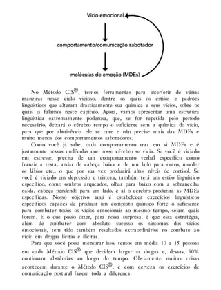 No Método CIS®, temos ferramentas para interferir de várias
maneiras nesse ciclo vicioso, dentre os quais os estilos e padrões
linguísticos que alteram drasticamente sua química e seus vícios, sobre os
quais já falamos neste capítulo. Agora, vamos apresentar uma estrutura
linguística extremamente poderosa, que, se for repetida pelo período
necessário, deixará o cérebro tempo o suficiente sem a química do vício,
para que por abstinência ele se cure e não precise mais das MDEs e
muito menos dos comportamentos sabotadores.
Como você já sabe, cada comportamento traz em si MDEs e é
justamente nessas moléculas que nosso cérebro se vicia. Se você é viciado
em estresse, precisa de um comportamento verbal específico como
franzir a testa, andar de cabeça baixa e de um lado para outro, morder
os lábios etc., o que por sua vez produzirá altos níveis de cortisol. Se
você é viciado em depressão e tristeza, também terá um estilo linguístico
específico, como ombros arqueados, olhar para baixo com a sobrancelha
caída, cabeça pendendo para um lado, e aí o cérebro produzirá as MDEs
específicas. Nosso objetivo aqui é estabelecer exercícios linguísticos
específicos capazes de produzir um composto químico forte o suficiente
para combater todos os vícios emocionais ao mesmo tempo, sejam quais
forem. E o que posso dizer, para nossa surpresa, é que essa estratégia,
além de combater com absoluto sucesso os sintomas dos vícios
emocionais, tem tido também resultados extraordinários no combate ao
vício em drogas lícitas e ilícitas.
Para que você possa mensurar isso, temos em média 10 a 15 pessoas
em cada Método CIS® que decidem largar as drogas e, dessas, 90%
continuam abstêmias ao longo do tempo. Obviamente muitas coisas
acontecem durante o Método CIS®, e com certeza os exercícios de
comunicação postural fazem toda a diferença.
 