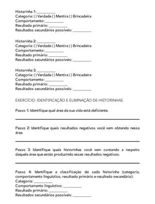 Historinha 1: __________
Categoria: ( ) Verdade ( ) Mentira ( ) Brincadeira
Comportamento: __________
Resultado primário: __________
Resultados secundários possíveis: __________
Historinha 2: __________
Categoria: ( ) Verdade ( ) Mentira ( ) Brincadeira
Comportamento: __________
Resultado primário: __________
Resultados secundários possíveis: __________
Historinha 3: __________
Categoria: ( ) Verdade ( ) Mentira ( ) Brincadeira
Comportamento: __________
Resultado primário: __________
Resultados secundários possíveis: __________
EXERCÍCIO: IDENTIFICAÇÃO E ELIMINAÇÃO DE HISTORINHAS
Passo 1: Identifique qual área da sua vida está deficiente.
Passo 2: Identifique quais resultados negativos você vem obtendo nessa
área.
Passo 3: Identifique quais historinhas você vem contando a respeito
daquela área que estão produzindo esses resultados negativos.
Passo 4: Identifique a classificação de cada historinha (categoria,
comportamento linguístico, resultado primário e resultado secundário):
Categoria: __________
Comportamento linguístico: __________
Resultado primário: __________
Resultados secundários possíveis: __________
 