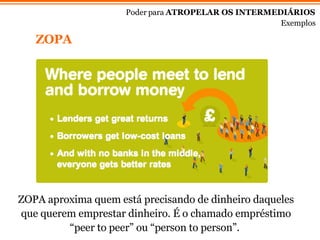 ZOPA Poder para  ATROPELAR OS INTERMEDIÁRIOS Exemplos ZOPA aproxima quem está precisando de dinheiro daqueles que querem emprestar dinheiro. É o chamado empréstimo “peer to peer” ou “person to person”.  