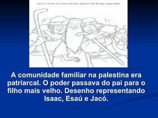 A comunidade familiar na palestina era patriarcal. O poder passava do pai para o filho mais velho. Desenho representando Isaac, Esaú e Jacó. 