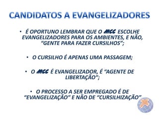 • É OPORTUNO LEMBRAR QUE O MCC ESCOLHE
EVANGELIZADORES PARA OS AMBIENTES, E NÃO,
“GENTE PARA FAZER CURSILHOS”;

• O CURSILHO É APENAS UMA PASSAGEM;
• O MCC É EVANGELIZADOR, É “AGENTE DE
LIBERTAÇÃO”;
• O PROCESSO A SER EMPREGADO É DE
“EVANGELIZAÇÃO” E NÃO DE “CURSILHIZAÇÃO”

 