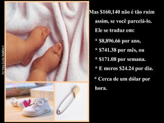 Mas $160,140 não é tão ruim assim, se você parcelá-lo. Ele se traduz em: * $8,896.66 por ano, * $741.38 por mês, ou * $171.08 por semana. * E meros $24.24 por dia. * Cerca de um dólar por hora. 