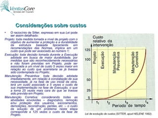 Considerações sobre custos Lei de evolução de custos (SITTER, apud HELENE 1992).   O raciocínio de Sitter, expresso em sua  Lei  pode ser assim detalhado: Projeto: toda medida tomada a nível de projeto com o objetivo de aumentar a proteção e a durabilidade da estrutura baseada tipicamente em recomendações das Normas, implica em um custo que pode ser associado ao número 1; Execução: toda decisão tomada durante a Execução adotada em busca de maior durabilidade, por medidas que são reconhecidamente necessárias e não foram previstas em Projeto, pode ser associada a um nível de custo 5 vezes maior em relação ao custo que acarretaria se já tivesse sido contemplada no Projeto; Manutenção Preventiva: toda decisão adotada imediatamente, em relação à constatação de sua necessidade, já na fase de uso inicial da obra, terá um custo associado a 5 vezes o custo de sua implementação na fase de Execução, o que a torna 25 vezes mais cara do que se tivesse sido prevista em Projeto; Manutenção Corretiva: considerando todas as atividades envolvidas – diagnóstico, remoção e/ou proteção dos usuários, escoramentos, demolições, reconstrução, perdas, etc. – o custo da solução de um problema nesta etapa corresponde a 125 vezes o custo da fase de Projeto. 