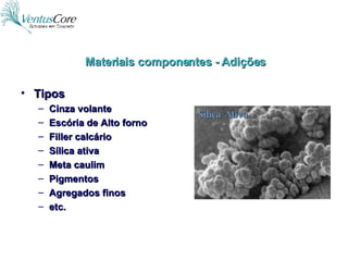 Materiais componentes - Adições Tipos Cinza volante Escória de Alto forno Filler calcário Sílica ativa Meta caulim Pigmentos Agregados finos etc. 