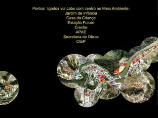 O projeto UCA em Piraí