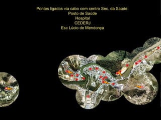 O projeto UCA em Piraí