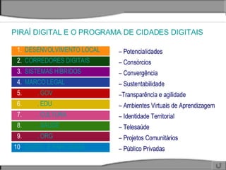 O projeto UCA em Piraí