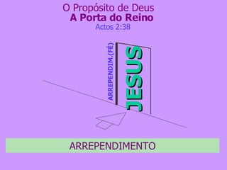A Porta do Reino JESUS ARREPENDIM.(FÉ) Actos 2:38 O Propósito de Deus ARREPENDIMENTO 