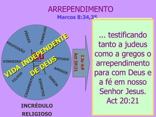 ARREPENDIMENTO Eu INCRÉDULO RELIGIOSO Marcos 8:34,35 VIDA INDEPENDENTE DE DEUS Act 20:21 I Jo 4:9 E ntão, convocando a multidão e juntamente os seus discípulos, disse-lhes: Se alguém quer vir após mim, a si mesmo se negue, tome a sua cruz, e siga-me. Quem quiser, pois, salvar a sua vida, perdê-la-á; e quem perder a vida por causa de mim e do evangelho, salvá-la-á. Mc 8:34:35 Nisto se manifestou o amor de Deus em nós: em haver Deus enviado o seu Filho unigênito ao mundo, para vivermos por meio Dele. I Jo 4:9 ... testificando tanto a judeus como a gregos o arrependimento para com Deus e a fé em nosso Senhor Jesus. Act 20:21 TRABALHO FILHOS ESTUDO CASAMENTO IGREJA DINHEIRO DEUS AMIGOS ESPORTES FÉRIAS PROFISSÃO 