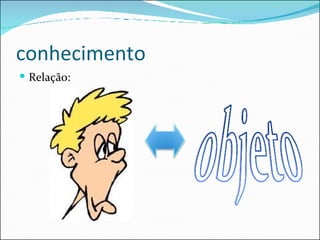 conhecimento Relação: 