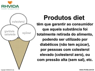 colesterol açúcar gordura saturada Produtos diet  têm que garantir ao consumidor que aquela substância foi totalmente retirada do alimento, podendo ser utilizado por diabéticos (não tem açúcar), por pessoas com colesterol elevado (colesterol zero), ou com pressão alta (sem sal), etc. 