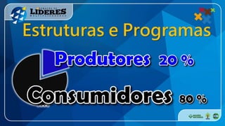 Estruturas e Programas
 