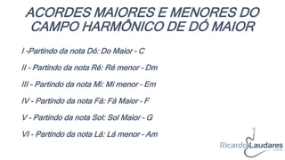 ACORDES MAIORES E MENORES DO
CAMPO HARMÔNICO DE DÓ MAIOR
I -Partindo da nota Dó: Do Maior – C
II - Partindo da nota Ré: Ré menor – Dm
III - Partindo da nota Mi: Mi menor – Em
IV - Partindo da nota Fá: Fá Maior – F
V - Partindo da nota Sol: Sol Maior – G
VI - Partindo da nota Lá: Lá menor – Am
 