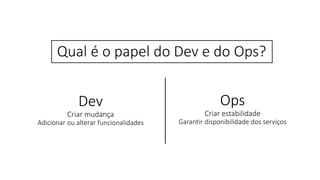 Qual é o papel do Dev e do Ops?
Dev
Criar mudança
Adicionar ou alterar funcionalidades
Ops
Criar estabilidade
Garantir disponibilidade dos serviços
 