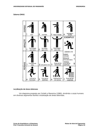 UNIVERSIDADE ESTADUAL DO MARANHÃO ERGONOMIA
Sistema OWAS
Localização de áreas dolorosas
Um diagrama proposto por Corlett e Manenica (1980), dividindo o corpo humano
em diversos segmentos facilita a localização de áreas dolorosas.
Curso de Arquitetura e Urbanismo Notas de Aula de Ergonomia
Prof. Francisco Armond do Amaral Página 22
 