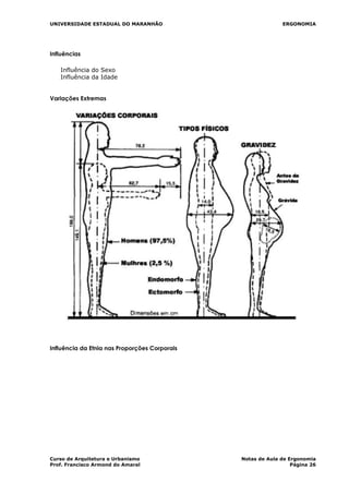 UNIVERSIDADE ESTADUAL DO MARANHÃO ERGONOMIA
Influências
Influência do Sexo
Influência da Idade
Variações Extremas
Influência da Etnia nas Proporções Corporais
Curso de Arquitetura e Urbanismo Notas de Aula de Ergonomia
Prof. Francisco Armond do Amaral Página 26
 