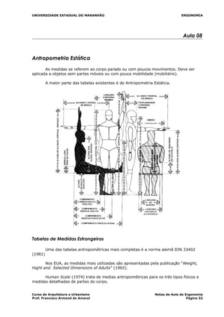 UNIVERSIDADE ESTADUAL DO MARANHÃO ERGONOMIA
Aula 08
Antropometria Estática
As medidas se referem ao corpo parado ou com poucos movimentos. Deve ser
aplicada a objetos sem partes móveis ou com pouca mobilidade (mobiliário).
A maior parte das tabelas existentes é de Antropometria Estática.
Tabelas de Medidas Estrangeiras
Uma das tabelas antropométricas mais completas é a norma alemã DIN 33402
(1981)
Nos EUA, as medidas mais utilizadas são apresentadas pela publicação “Weight,
Hight and Selected Dimensions of Adults” (1965).
Human Scale (1974) trata de medias antropométricas para os três tipos físicos e
medidas detalhadas de partes do corpo.
Curso de Arquitetura e Urbanismo Notas de Aula de Ergonomia
Prof. Francisco Armond do Amaral Página 32
 
