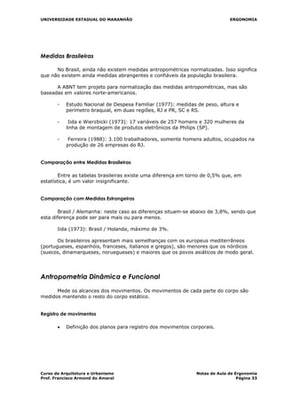 UNIVERSIDADE ESTADUAL DO MARANHÃO ERGONOMIA
Medidas Brasileiras
No Brasil, ainda não existem medidas antropométricas normalizadas. Isso significa
que não existem ainda medidas abrangentes e confiáveis da população brasileira.
A ABNT tem projeto para normalização das medidas antropométricas, mas são
baseadas em valores norte-americanos.
- Estudo Nacional de Despesa Familiar (1977): medidas de peso, altura e
perímetro braquial, em duas regiões, RJ e PR, SC e RS.
- Iida e Wierzbicki (1973): 17 variáveis de 257 homens e 320 mulheres da
linha de montagem de produtos eletrônicos da Philips (SP).
- Ferreira (1988): 3.100 trabalhadores, somente homens adultos, ocupados na
produção de 26 empresas do RJ.
Comparação entre Medidas Brasileiras
Entre as tabelas brasileiras existe uma diferença em torno de 0,5% que, em
estatística, é um valor insignificante.
Comparação com Medidas Estrangeiras
Brasil / Alemanha: neste caso as diferenças situam-se abaixo de 3,8%, sendo que
esta diferença pode ser para mais ou para menos.
Iida (1973): Brasil / Holanda, máximo de 3%.
Os brasileiros apresentam mais semelhanças com os europeus mediterrâneos
(portugueses, espanhóis, franceses, italianos e gregos), são menores que os nórdicos
(suecos, dinamarqueses, noruegueses) e maiores que os povos asiáticos de modo geral.
Antropometria Dinâmica e Funcional
Mede os alcances dos movimentos. Os movimentos de cada parte do corpo são
medidos mantendo o resto do corpo estático.
Registro de movimentos
• Definição dos planos para registro dos movimentos corporais.
Curso de Arquitetura e Urbanismo Notas de Aula de Ergonomia
Prof. Francisco Armond do Amaral Página 33
 