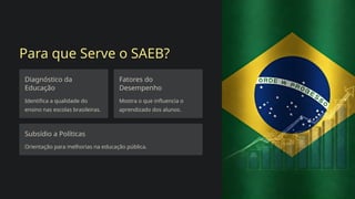 Para que Serve o SAEB?
Diagnóstico da
Educação
Identifica a qualidade do
ensino nas escolas brasileiras.
Fatores do
Desempenho
Mostra o que influencia o
aprendizado dos alunos.
Subsídio a Políticas
Orientação para melhorias na educação pública.
 