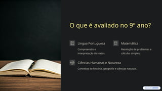 O que é avaliado no 9º ano?
Língua Portuguesa
Compreensão e
interpretação de textos.
Matemática
Resolução de problemas e
cálculos simples.
Ciências Humanas e Natureza
Conceitos de história, geografia e ciências naturais.
 
