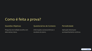 Como é feita a prova?
Questões Objetivas
Perguntas de múltipla escolha com
alternativas claras.
Questionários de Contexto
Informações socioeconômicas e
escolares do aluno.
Periodicidade
Aplicação bienal para
acompanhamento contínuo.
 