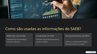 Como são usadas as informações do SAEB?
Melhorias nas Escolas
Planejamento de estratégias
educativas eficazes.
Composição do Ideb
Indicador oficial de desempenho
escolar no Brasil.
Acompanhamento da BNCC
Verifica o cumprimento da Base
Nacional Comum Curricular.
 