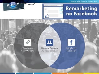 O que é Remarketing