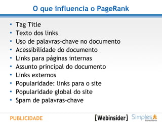 O que influencia o PageRank Tag Title  Texto dos links  Uso de palavras-chave no documento  Acessibilidade do documento  Links para páginas internas  Assunto principal do documento  Links externos  Popularidade: links para o site  Popularidade global do site  Spam de palavras-chave  PUBLICIDADE 