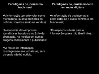 A informação de qualquer país pode obter-se a custo mínimo e em tempo real;  Os espaços virtuais para a informação quase não têm limites;  A informação tem alto valor como mercadoria (quanto melhores as notícias, maiores serão as vendas);  A economia das empresas jornalísticas baseia-se no êxito da circulação, na medida em que as tiragens condicionam a publicidade;  As fontes de informação restringem-se aos jornalistas, sem os quais não há notícia;  Paradigmas do jornalismo feito em redes digitais Paradigmas do jornalismo tradicional   