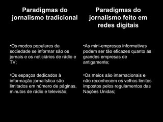 As mini-empresas informativas podem ser tão eficazes quanto as grandes empresas de antigamente;  Os meios são internacionais e não reconhecem os velhos limites impostos pelos regulamentos das Nações Unidas;  Os modos populares da sociedade se informar são os jornais e os noticiários de rádio e TV;  Os espaços dedicados à informação jornalística são limitados em número de páginas, minutos de rádio e televisão; Paradigmas do jornalismo feito em redes digitais Paradigmas do jornalismo tradicional 