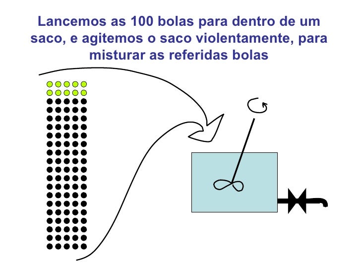 Uma Martelada é Dada Na Extremidade De Um Trilho