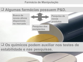 Farmácia de Manipulação
 Algumas farmácias possuem P&D.
Pesquisa de
novos
produtos
Busca de
novos ativos
disponíveis
no mercado
Pesquisa dos
excipientes
 Os químicos podem auxiliar nos testes de
estabilidade e nas pesquisas.
 