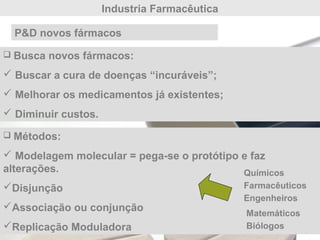 Industria Farmacêutica
P&D novos fármacos
 Busca novos fármacos:
 Buscar a cura de doenças “incuráveis”;
 Melhorar os medicamentos já existentes;
 Diminuir custos.
 Métodos:
 Modelagem molecular = pega-se o protótipo e faz
alterações.
Disjunção
Associação ou conjunção
Replicação Moduladora
Químicos
Farmacêuticos
Engenheiros
Matemáticos
Biólogos
 