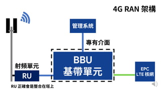 5G O-RAN 是什麼？5分鐘超速科普 | PPTX