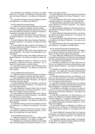 26) «Ιερά Μονή των Αδελφών του Ελέους του Αγίου 
Βικεντίου του Παύλου της Καθολικής Εκκλησίας Θρη- 
σκευτικό Νομικό Πρόσωπο», που εδρεύει στην Ερμούπο- 
λη. 
27) «Ιερά Μονή Πατέρων Ιησουϊτών Θρησκευτικό Νο- 
μικό Πρόσωπο», που εδρεύει στα Τάλαντα. 
ΣΤ) Στην Καθολική Επισκοπή Θήρας: 
1) «Καθολική Επισκοπή Θήρας Θρησκευτικό Νομικό 
Πρόσωπο», που εδρεύει στα Φηρά της νήσου Θήρας. 
2) «Ιερός Καθεδρικός Καθολικός Ναός Αγίου Ιωάννη 
Βαπτιστή Καθολικών Θρησκευτικό Νομικό Πρόσωπο», 
που εδρεύει στα Φηρά της νήσου Θήρας. 
3) «Ιερός Καθολικός Ναός Αγίου Αντωνίου Θρησκευτι- 
κό Νομικό Πρόσωπο», που εδρεύει στα Φηρά της νήσου 
Θήρας. 
4) «Ιερός Καθολικός Ναός Αγίου Νικολάου Θρησκευτι- 
κό Νομικό Πρόσωπο», που εδρεύει στα Φηρά της νήσου 
Θήρας. 
5) «Ιερός Καθολικός Ναός Αμιάντου Συλλήψεως της 
Θεοτόκου Θρησκευτικό Νομικό Πρόσωπο», που εδρεύει 
στα Φηρά της νήσου Θήρας. 
6) «Ιερός Καθολικός Ναός Αγίας Άννας Θρησκευτικό 
Νομικό Πρόσωπο», που εδρεύει στο Καρτεράδο της νή- 
σου Θήρας. 
7) «Ιερός Καθολικός Ναός Αγίου Μάρκου Θρησκευτικό 
Νομικό Πρόσωπο», που εδρεύει στα Φηρά της νήσου Θή- 
ρας. 
8) «Ιερός Καθολικός Ναός της «Παναγία των Αγίων 
Θεοδώρων» Θρησκευτικό Νομικό Πρόσωπο», που ε- 
δρεύει στο Φηροστεφάνι της νήσου Θήρας. 
9) «Ιερά Μονή Δομινικανίδων Αγία Αικατερίνη Θρη- 
σκευτικό Νομικό Πρόσωπο», που εδρεύει στα Φηρά της 
νήσου Θήρας. 
Ζ) Στην Καθολική Επισκοπή Κρήτης: 
1) «Καθολική Επισκοπή Κρήτης Θρησκευτικό Νομικό 
Πρόσωπο», που εδρεύει στα Χανιά της νήσου Κρήτης. 
2) «Ιερός Καθεδρικός Καθολικός Ναός Κοιμήσεως της 
Θεοτόκου Θρησκευτικό Νομικό Πρόσωπο», που εδρεύει 
στα Χανιά της νήσου Κρήτης. 
3) «Ιερός Καθολικός Ναός των Εισοδείων της Θεοτό- 
κου Θρησκευτικό Νομικό Πρόσωπο», που εδρεύει στα 
Χανιά της νήσου Κρήτης. 
4) «Ιερός Καθολικός Ενοριακός Ναός Αγίου Αντωνίου 
της Παδούης Θρησκευτικό Νομικό Πρόσωπο», που ε- 
δρεύει στο Ρέθυμνο της νήσου Κρήτης. 
5) «Ιερός Καθολικός Ενοριακός Ναός Αγίου Ιωάννου 
Βαπτιστή Θρησκευτικό Νομικό Πρόσωπο», που εδρεύει 
στο Ηράκλειο της νήσου Κρήτης. 
6) «Ιερά Μονή Πατέρων Καπουκίνων Μοναχών Θρη- 
σκευτικό Νομικό Πρόσωπο», που εδρεύει στα Χανιά της 
νήσου Κρήτης. 
7) «Ιερά Μονή Πατέρων Καπουκίνων Θρησκευτικό Νο- 
μικό Πρόσωπο», που εδρεύει στο Ηράκλειο της νήσου 
Κρήτης. 
8) «Καθολικό Ποιμαντικό Κέντρο του Αγίου Παύλου 
του Αποστόλου Θρησκευτικό Νομικό Πρόσωπο», που ε- 
δρεύει στην Ιεράπετρα της νήσου Κρήτης. 
Η) Στην Καθολική Επισκοπή Χίου: 
1) «Καθολική Επισκοπή Χίου (Λέσβου - Σάμου) Θρη- 
σκευτικό Νομικό Πρόσωπο», που εδρεύει στη Νάξο. 
2) «Καθεδρικός και Ενοριακός Καθολικός Ιερός Ναός 
Αγίου Νικολάου Θρησκευτικό Νομικό Πρόσωπο», που ε- 
δρεύει στην πόλη της Χίου. 
3) «Ιερός Καθολικός Ιερός Ναός Αμιάντου Συλλήψεως 
της Θεοτόκου Θρησκευτικό Νομικό Πρόσωπο», που ε- 
δρεύει στη Χίο. 
4) «Ιερός Καθολικός Ναός Αγίου Ισιδώρου Θρησκευτι- 
κό Νομικό Πρόσωπο», που εδρεύει στον Τάλαρο Χίου. 
5) «Μοναστηριακός Καθολικός Ιερός Ναός Αγίου Ευ- 
τυχίου Θρησκευτικό Νομικό Πρόσωπο», που εδρεύει 
στην πόλη της Χίου. 
6) «Μοναστηριακός Καθολικός Ιερός Ναός Αγίου Ιω- 
σήφ Θρησκευτικό Νομικό Πρόσωπο», που εδρεύει στην 
πόλη της Χίου. 
7) «Ιερός Καθολικός Ναός Μεταστάσεως της Θεοτό- 
κου Θρησκευτικό Νομικό Πρόσωπο», που εδρεύει στη 
Μυτιλήνη της Λέσβου. 
8) «Ιερός Καθολικός Ναός Μεταστάσεως της Θεοτό- 
κου Θρησκευτικό Νομικό Πρόσωπο», που εδρεύει στο 
Βαθύ Σάμου. 
9) «Ιερός Καθολικός Ναός Παναγίας Θρησκευτικό Νο- 
μικό Πρόσωπο», που εδρεύει στο Βαθύ Σάμου. 
Θ) Στο Αποστολικό Βικαριάτο Θεσσαλονίκης: 
1) «Αποστολικό Βικαριάτο Θεσσαλονίκης της Καθολι- 
κής Εκκλησίας Θρησκευτικό Νομικό Πρόσωπο», που ε- 
δρεύει στο Δήμο Παύλου Μελά, Θεσσαλονίκης. 
2) «Ιερός Καθολικός Καθεδρικός και Ενοριακός Ναός 
της Αμιάντου Συλλήψεως της Παναγίας της Καθολικής 
Εκκλησίας Θεσσαλονίκης Θρησκευτικό Νομικό Πρόσω- 
πο», που εδρεύει στη Θεσσαλονίκη. 
3) «Ιερά Μονή Λαζαριστών του Αγίου Βικεντίου του 
Παύλου της Καθολικής Εκκλησίας Θεσσαλονίκης Θρη- 
σκευτικό Νομικό Πρόσωπο», που εδρεύει στη Θεσσαλο- 
νίκη. 
4) «Ιερά Μονή των Αδελφών των Χριστιανικών Σχολών 
«Δελασάλ» της Καθολικής Εκκλησίας Θεσσαλονίκης 
Θρησκευτικό Νομικό Πρόσωπο», που εδρεύει στη Θεσ- 
σαλονίκη. 
5) «Ιερά Μονή Σωτήρος Χριστού των Αδελφών του Ε- 
λέους του Αγίου Βικεντίου του Παύλου της Καθολικής 
Εκκλησίας Θεσσαλονίκης Θρησκευτικό Νομικό Πρόσω- 
πο», που εδρεύει στη Θεσσαλονίκη. 
6) «Ιερά Μονή Αδελφών Ιεραποστόλων της Αγάπης 
της Καθολικής Εκκλησίας Θεσσαλονίκης Θρησκευτικό 
Νομικό Πρόσωπο», που εδρεύει στη Θεσσαλονίκη. 
7) «Ιερά Μονή των Αδελφών του Ελέους του Αγίου Βι- 
κεντίου του Παύλου της Καθολικής Εκκλησίας Θεσσαλο- 
νίκης Θρησκευτικό Νομικό Πρόσωπο», που εδρεύει στη 
Θεσσαλονίκη. 
8) «Ιερά Μονή Λαζαριστών του Αγίου Βικεντίου του 
Παύλου της Καθολικής Εκκλησίας Καβάλας Θρησκευτι- 
κό Νομικό Πρόσωπο», που εδρεύει στην Καβάλα. 
9) «Ιερός Ναός Αγίου Παύλου της Καθολικής Εκκλη- 
σίας Καβάλας Θρησκευτικό Νομικό Πρόσωπο», που ε- 
δρεύει στην Καβάλα. 
10) «Εν Ελλάδι Ίδρυμα των Αδελφών του Ελέους του 
Αγίου Βικεντίου του Παύλου της Καθολικής Εκκλησίας 
Θρησκευτικό Νομικό Πρόσωπο», που εδρεύει στην Κα- 
βάλα. 
11) «Ιερός Καθολικός Ενοριακός Ναός της Αμιάντου 
Συλλήψεως της Παναγίας της Καθολικής Εκκλησίας Βό- 
λου Θρησκευτικό Νομικό Πρόσωπο», που εδρεύει στο 
Βόλο. 
12) «Ιερά Μονή Αδελφών Αγίου Ιωσήφ της Εμφανίσε- 
ως της Καθολικής Εκκλησίας Βόλου Θρησκευτικό Νομι- 
κό Πρόσωπο», που εδρεύει στο Βόλο. 
8 
 