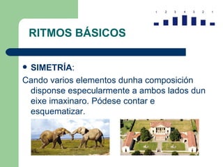 RITMOS BÁSICOS SIMETRÍA : Cando varios elementos dunha composición disponse especularmente a ambos lados dun eixe imaxinaro. Pódese contar e esquematizar. 