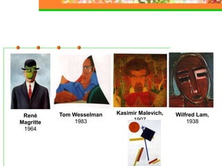 René
Magritte
1964
Tom Wesselman
1983
Kasimir Malevich,
1907
Wilfred Lam,
1938
 