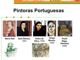 Pintoras Portuguesas
Maria Keil Sara Afonso,
1927
Vieira da
Silva, 1930
Graça
Morais,
1930
Paula
Rego,
(Vanitas)
2006
 