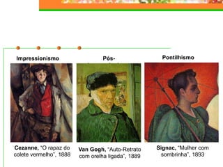 Impressionismo Pós-
impressionismo
Pontilhismo
Cezanne, “O rapaz do
colete vermelho”, 1888
Signac, “Mulher com
sombrinha”, 1893
Van Gogh, “Auto-Retrato
com orelha ligada”, 1889
 