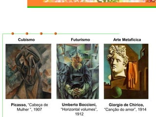 Cubismo
Picasso, “Cabeça de
Mulher ”, 1907
Futurismo
Umberto Boccioni,
“Horizontal volumes”,
1912
Arte Metafícica
Giorgio de Chirico,
“Canção do amor”, 1914
 