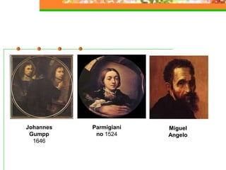 Johannes
Gumpp
1646
Parmigiani
no 1524
Miguel
Angelo
 