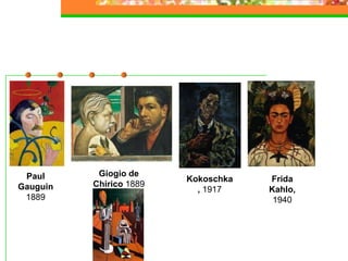 Paul
Gauguin
1889
Giogio de
Chirico 1889
Kokoschka
, 1917
Frida
Kahlo,
1940
 