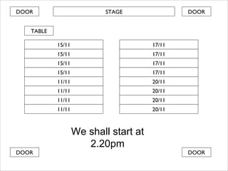 STAGE DOOR DOOR TABLE DOOR DOOR 15/11 15/11 15/11 15/11 11/11 11/11 11/11 11/11 17/11 17/11 17/11 17/11 20/11 20/11 20/11 20/11 We shall start at 2.20pm 