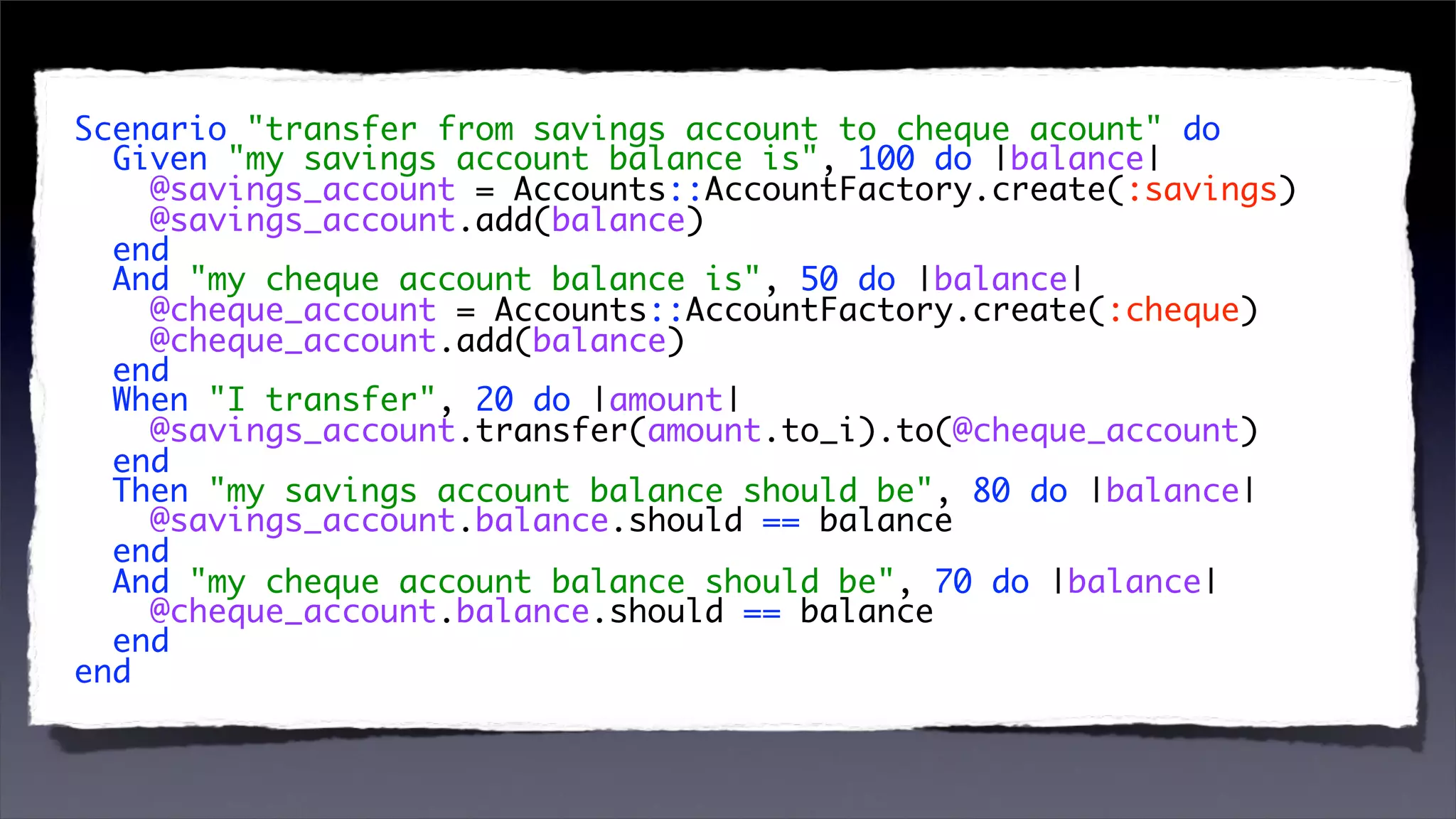 Better Testing Through Behaviour